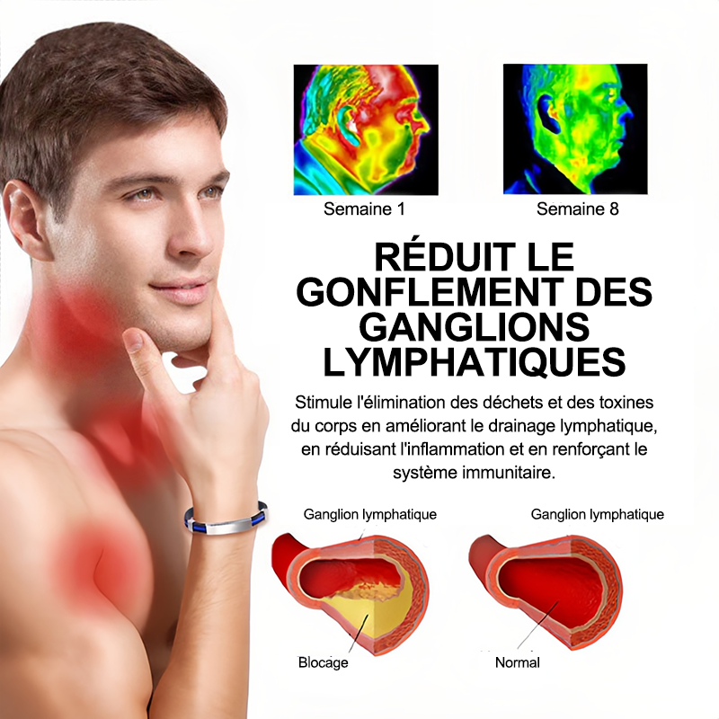 (🔥DERNIER JOUR – 80 % DE RÉDUCTION🔥)丨Therapeutic Lympunclog Titanium Wristband — Inspiré par TitaniumION pour un usage quotidien, il soutient la circulation sanguine, la relaxation et soulage les inconforts articulaires.
