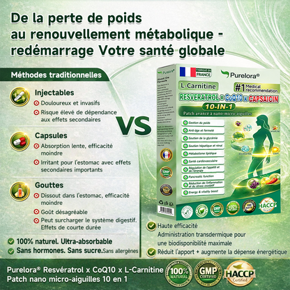 🔥Nouveautés : 80 % de réduction | Patch nano-micro-aiguilles 10-en-1 Purelora® L-carnitine, resvératrol × CoQ10 × capsaïcine (Une seule application par jour, résultats visibles en 7 jours) ✅ Favorise la gestion du poids, la fermeté de la peau