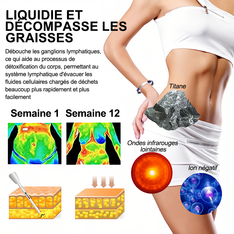 (🔥DERNIER JOUR – 80 % DE RÉDUCTION🔥)丨Therapeutic Lympunclog Titanium Wristband — Inspiré par TitaniumION pour un usage quotidien, il soutient la circulation sanguine, la relaxation et soulage les inconforts articulaires.