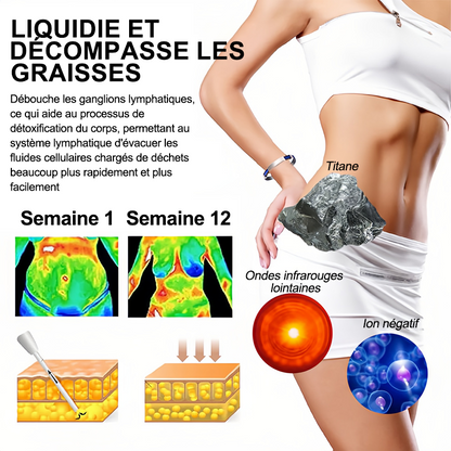 (🔥DERNIER JOUR – 80 % DE RÉDUCTION🔥)丨Therapeutic Lympunclog Titanium Wristband — Inspiré par TitaniumION pour un usage quotidien, il soutient la circulation sanguine, la relaxation et soulage les inconforts articulaires.