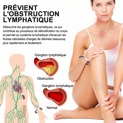 (🔥DERNIER JOUR – 80 % DE RÉDUCTION🔥)丨Therapeutic Lympunclog Titanium Wristband — Inspiré par TitaniumION pour un usage quotidien, il soutient la circulation sanguine, la relaxation et soulage les inconforts articulaires.