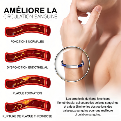 (🔥DERNIER JOUR – 80 % DE RÉDUCTION🔥)丨Therapeutic Lympunclog Titanium Wristband — Inspiré par TitaniumION pour un usage quotidien, il soutient la circulation sanguine, la relaxation et soulage les inconforts articulaires.