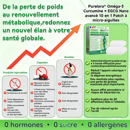🔥 Nouveauté | Patch nano-micro-aiguilles Purelora® à la berbérine, au vinaigre de cidre de pomme et à l’EGCG 10-en-1 : brûle les graisses tenaces • lisse les rides • favorise le confort articulaire. Chaque patch agit — résultats visibles dès 7 jours.