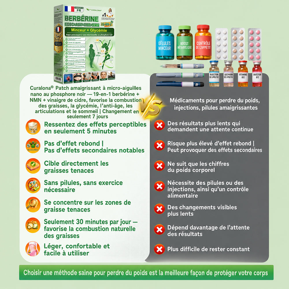 🔥 Patch Minceur Curalona® aux Nano-aiguilles de Phosphore Noir — Formule 12-en-1 (avec Berbérine + NMN + Vinaigre de cidre) | Stimule la combustion des graisses et stabilise la glycémie | Observez la transformation en seulement 7 jours