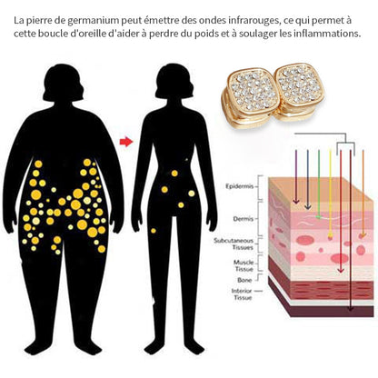 (🔥DERNIER JOUR – 80 % DE RÉDUCTION🔥)  Boucles d'oreilles CZTICLE® Lymphvity MagneTherapy au germanium