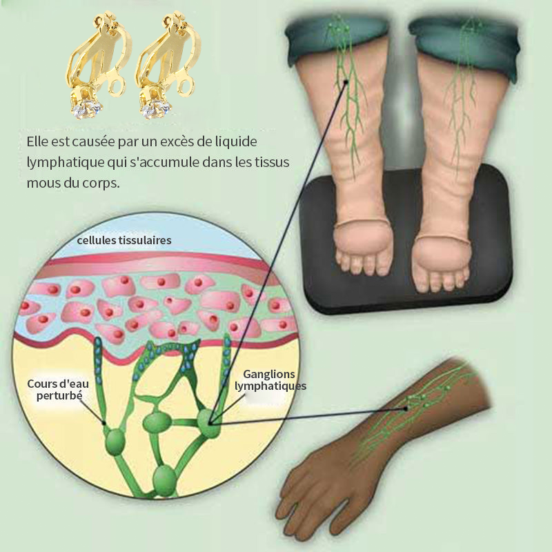 (🌟DERNIER JOUR – 80 % DE RÉDUCTION🌟)  Boucles d'oreilles CZTICLE® Lymphvity MagneTherapy au germanium