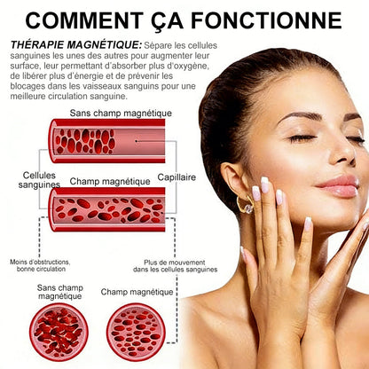 (🔥DERNIER JOUR DE PROMO - 80 % DE RÉDUCTION🔥) 🎉 CZTICLE® Boucles d'oreilles Lymphvity MagneTherapy au germanium(Une fois par jour, changements visibles en 7 jours) sensation plus légère, se sentir mieux au quotidien, plus de confiance dans ses vêtements🍃