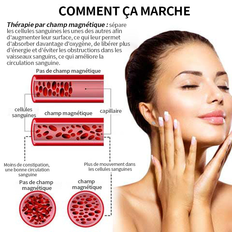 (🌟DERNIER JOUR – 80 % DE RÉDUCTION🌟)  Boucles d'oreilles CZTICLE® Lymphvity MagneTherapy au germanium