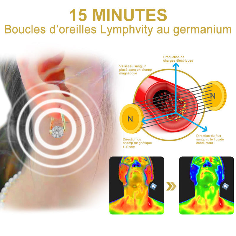 (🔥DERNIER JOUR DE PROMO - 80 % DE RÉDUCTION🔥) CZTICLE® Boucles d'oreilles Lymphvity MagneTherapy au germanium(Une fois par jour, changements visibles en 7 jours) sensation plus légère, se sentir mieux au quotidien, plus de confiance dans ses vêtements🍃