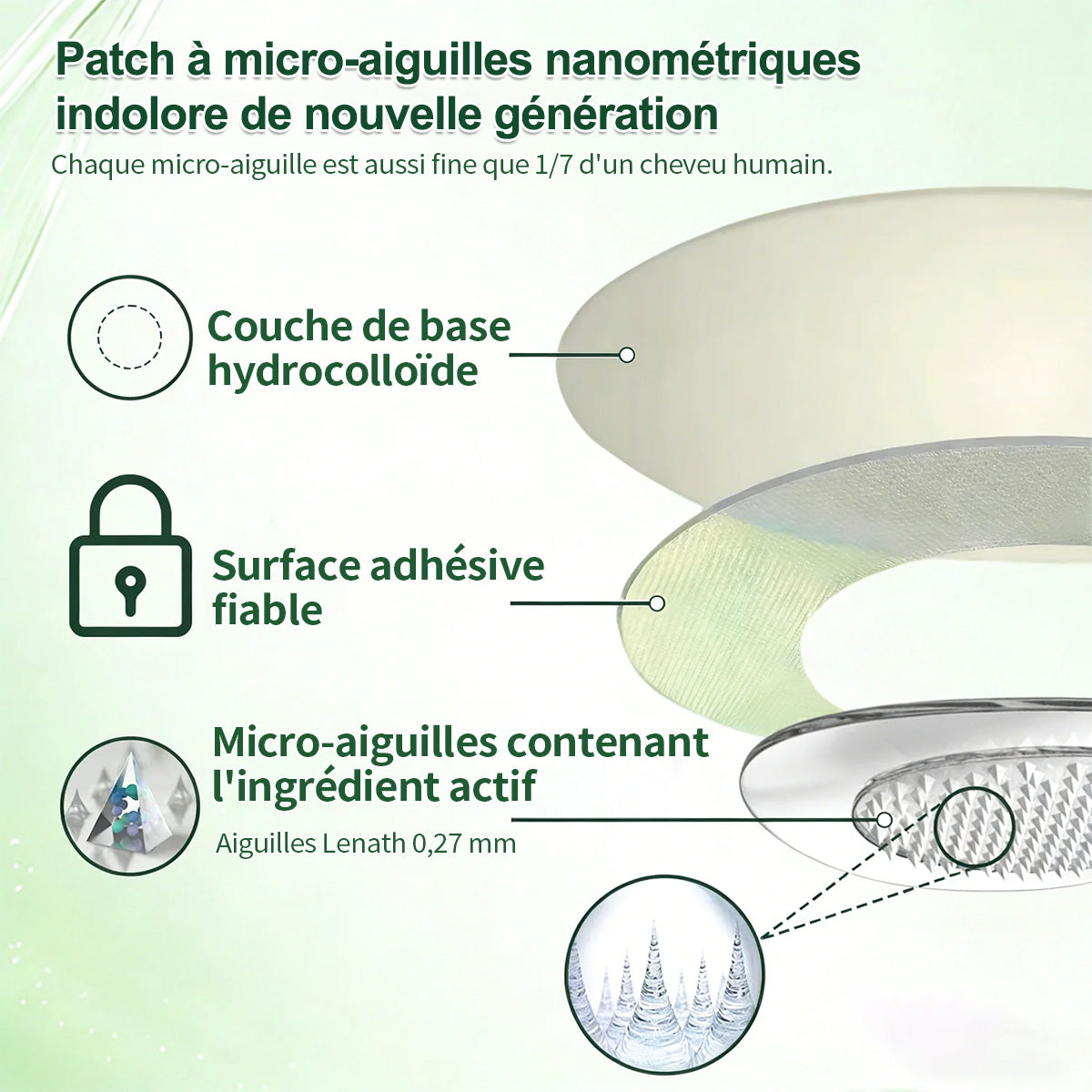 💖Pharmacie en ligne française×  p𝒖𝒓𝒆𝒍𝒐𝒓𝒂® NAD × 𝑬𝑮𝑪𝑮 20-𝒆𝒏-𝟏 𝐏𝐚𝙩𝙘𝙝 𝙈𝙞𝙘𝙧𝙤𝙣é𝙚𝒅𝒍𝒆 𝑨𝒗𝒂𝐧𝐜é 𝙉𝙖𝒏𝒐 (𝐔𝐧𝐞 𝐬𝐞𝐮𝐥𝐞 𝐟𝐨𝐢𝐬 𝐩𝐚𝐫 𝐣𝐨𝐮𝐫, 𝐜𝐡𝐚𝐧𝐠𝐞𝐦𝐞𝐧𝐭𝐬 𝐯𝐢𝐬𝐢𝐛𝐥𝐞𝐬 𝐞𝐧 𝟕 𝐣𝐨𝐮𝐫𝐬) ✅𝐏𝐨𝐮𝐫 𝐥’𝐨𝐛é𝐬𝐢𝐭é, 🅟🅔🅐🅤 🅡🅔🅛â🅒🅗é🅔,𝐝𝐢𝐚𝐛è𝐭𝐞, 𝐚𝐩𝐧é𝐞 𝐝𝐮 𝐬𝐨𝐦𝐦𝐞𝐢𝐥, 𝐩𝐫𝐨𝐛𝐥è𝐦𝐞𝐬 𝐚𝐫𝐭𝐢𝐜𝐮𝐥𝐚𝐢𝐫𝐞𝐬, 𝐞𝐭 𝐛𝐢𝐞𝐧 𝐩𝐥𝐮𝐬
