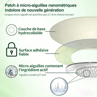 💖Pharmacie en ligne française×  p𝒖𝒓𝒆𝒍𝒐𝒓𝒂® NAD × 𝑬𝑮𝑪𝑮 20-𝒆𝒏-𝟏 𝐏𝐚𝙩𝙘𝙝 𝙈𝙞𝙘𝙧𝙤𝙣é𝙚𝒅𝒍𝒆 𝑨𝒗𝒂𝐧𝐜é 𝙉𝙖𝒏𝒐 (𝐔𝐧𝐞 𝐬𝐞𝐮𝐥𝐞 𝐟𝐨𝐢𝐬 𝐩𝐚𝐫 𝐣𝐨𝐮𝐫, 𝐜𝐡𝐚𝐧𝐠𝐞𝐦𝐞𝐧𝐭𝐬 𝐯𝐢𝐬𝐢𝐛𝐥𝐞𝐬 𝐞𝐧 𝟕 𝐣𝐨𝐮𝐫𝐬) ✅𝐏𝐨𝐮𝐫 𝐥’𝐨𝐛é𝐬𝐢𝐭é, 🅟🅔🅐🅤 🅡🅔🅛â🅒🅗é🅔,𝐝𝐢𝐚𝐛è𝐭𝐞, 𝐚𝐩𝐧é𝐞 𝐝𝐮 𝐬𝐨𝐦𝐦𝐞𝐢𝐥, 𝐩𝐫𝐨𝐛𝐥è𝐦𝐞𝐬 𝐚𝐫𝐭𝐢𝐜𝐮𝐥𝐚𝐢𝐫𝐞𝐬, 𝐞𝐭 𝐛𝐢𝐞𝐧 𝐩𝐥𝐮𝐬