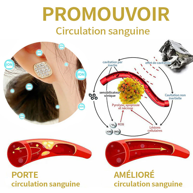 (🔥DERNIER JOUR – 80 % DE RÉDUCTION🔥)  Boucles d'oreilles CZTICLE® Lymphvity MagneTherapy au germanium