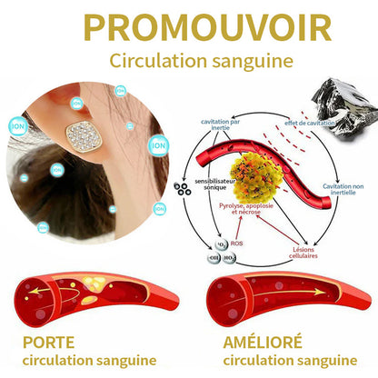 (🔥DERNIER JOUR – 80 % DE RÉDUCTION🔥)  Boucles d'oreilles CZTICLE® Lymphvity MagneTherapy au germanium