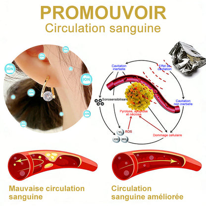 (🔥DERNIER JOUR DE PROMO - 80 % DE RÉDUCTION🔥) 🎉 CZTICLE® Boucles d'oreilles Lymphvity MagneTherapy au germanium(Une fois par jour, changements visibles en 7 jours) sensation plus légère, se sentir mieux au quotidien, plus de confiance dans ses vêtements🍃