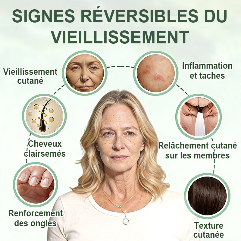 💖 Changez de l’intérieur vers l’extérieur | ✨ Purelora® Sérum Activateur EGF & Peptides de Cuivre dérivés de cellules souches (Active intensément le renouvellement cutané pour une peau plus ferme et plus lisse)