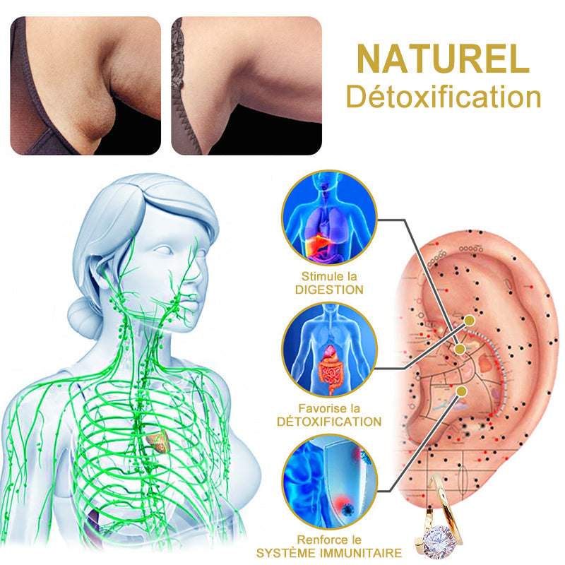 (🔥DERNIER JOUR DE PROMO - 80 % DE RÉDUCTION🔥) CZTICLE® Boucles d'oreilles Lymphvity MagneTherapy au germanium(Une fois par jour, changements visibles en 7 jours) sensation plus légère, se sentir mieux au quotidien, plus de confiance dans ses vêtements🍃