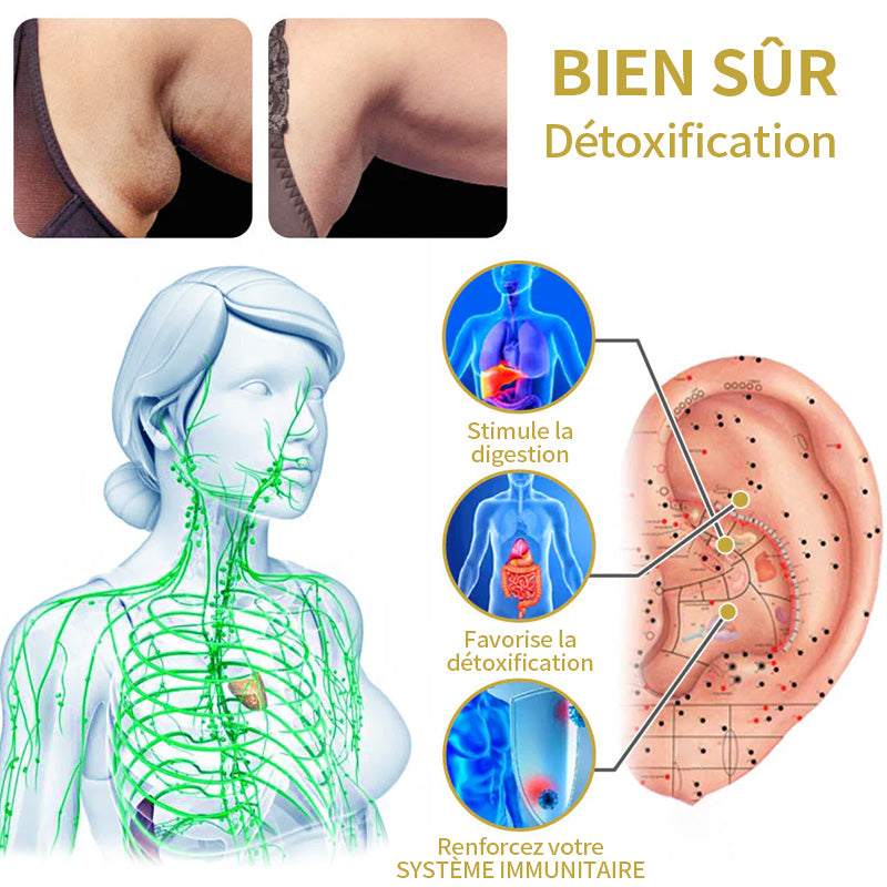 (🌟DERNIER JOUR – 80 % DE RÉDUCTION🌟)  Boucles d'oreilles CZTICLE® Lymphvity MagneTherapy au germanium