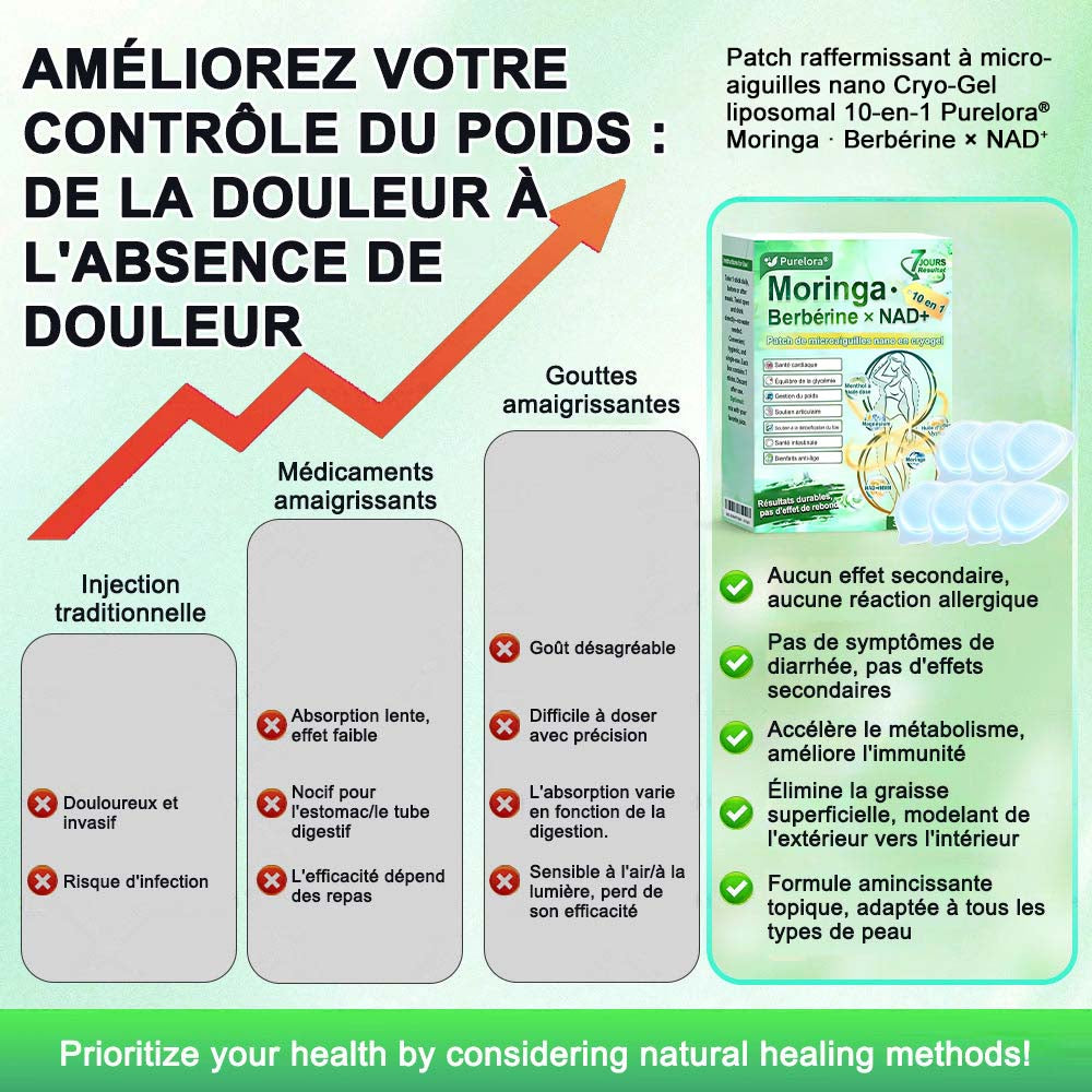 💖𝑷𝒉𝒂𝒓𝒎𝒂𝒄𝒊𝒆 𝑶𝒇𝒇𝒊𝒄𝒊𝒆𝒍𝒍𝒆💖 | Purelora® Moringa · Berbérine Patch 10-en-1 aux Nano-Micro-Aiguilles et Cryo-Gel ✅ Soutien Cryo-Métabolique : Cristallise les graisses, raffermit la peau et élimine l'œdème instantanément.