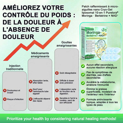 💖𝑷𝒉𝒂𝒓𝒎𝒂𝒄𝒊𝒆 𝑶𝒇𝒇𝒊𝒄𝒊𝒆𝒍𝒍𝒆💖 | Purelora® Moringa · Berbérine Patch 10-en-1 aux Nano-Micro-Aiguilles et Cryo-Gel ✅ Soutien Cryo-Métabolique : Cristallise les graisses, raffermit la peau et élimine l'œdème instantanément.