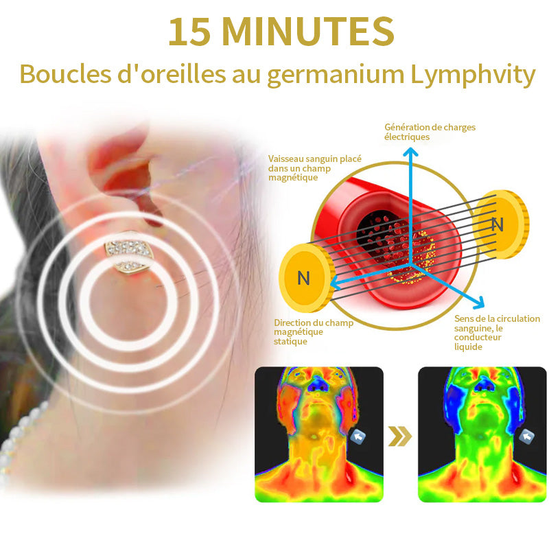 (🔥DERNIER JOUR – 80 % DE RÉDUCTION🔥)  Boucles d'oreilles CZTICLE® Lymphvity MagneTherapy au germanium