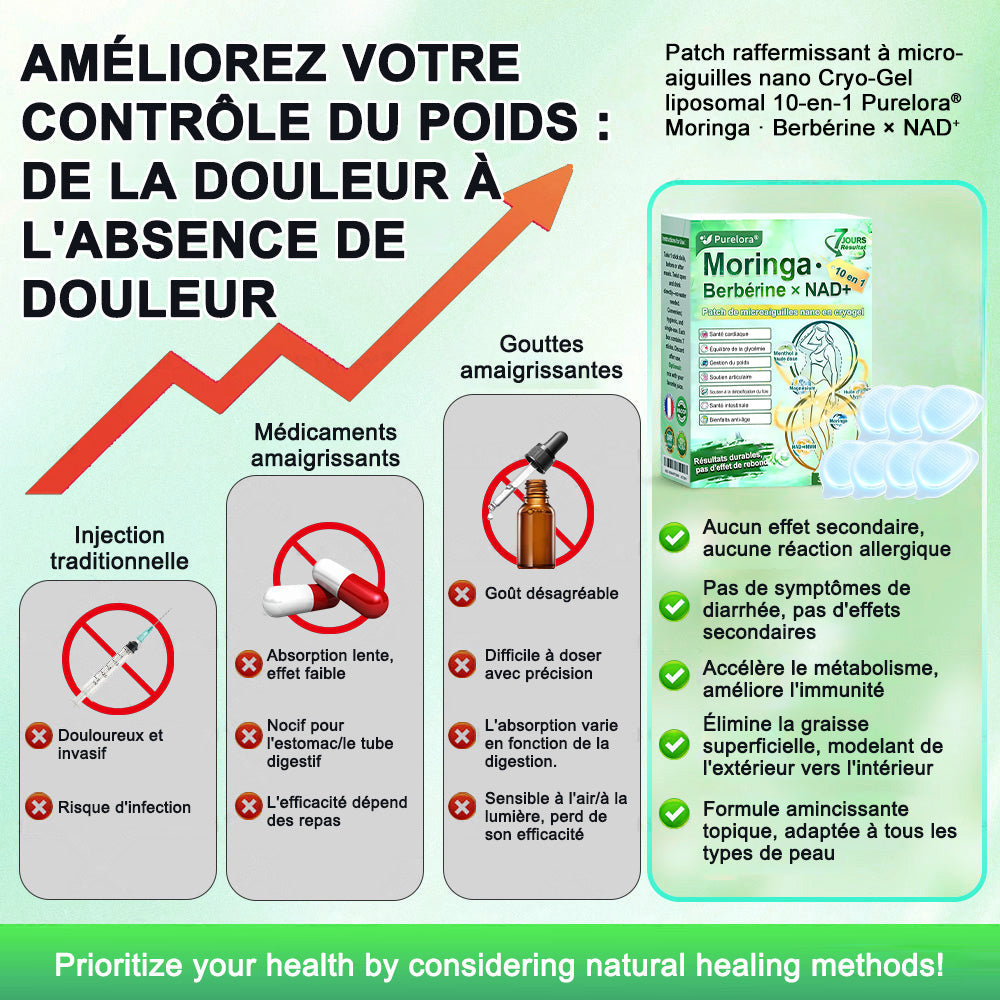 💖𝑷𝒉𝒂𝒓𝒎𝒂𝒄𝒊𝒆 𝑶𝒇𝒇𝒊𝒄𝒊𝒆𝒍𝒍𝒆💖 | 🇫🇷 Purelora® Moringa · Berbérine Patch 10-en-1 aux Nano-Micro-Aiguilles et Cryo-Gel ✅ Soutien Cryo-Métabolique : Cristallise les graisses, raffermit la peau et élimine l'œdème instantanément.