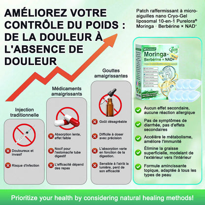 💖𝑷𝒉𝒂𝒓𝒎𝒂𝒄𝒊𝒆 𝑶𝒇𝒇𝒊𝒄𝒊𝒆𝒍𝒍𝒆💖 | 🇫🇷 Purelora® Moringa · Berbérine Patch 10-en-1 aux Nano-Micro-Aiguilles et Cryo-Gel ✅ Soutien Cryo-Métabolique : Cristallise les graisses, raffermit la peau et élimine l'œdème instantanément.