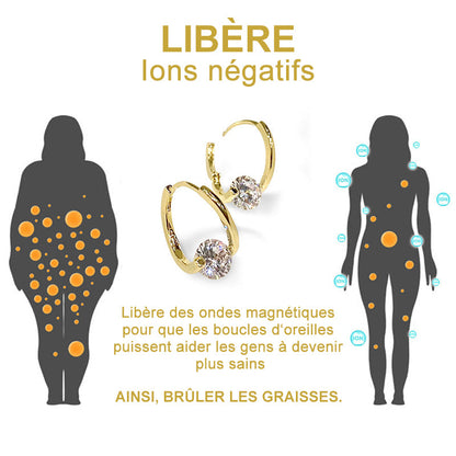 (🔥DERNIER JOUR DE PROMO - 80 % DE RÉDUCTION🔥) CZTICLE® Boucles d'oreilles Lymphvity MagneTherapy au germanium(Une fois par jour, changements visibles en 7 jours) sensation plus légère, se sentir mieux au quotidien, plus de confiance dans ses vêtements🍃