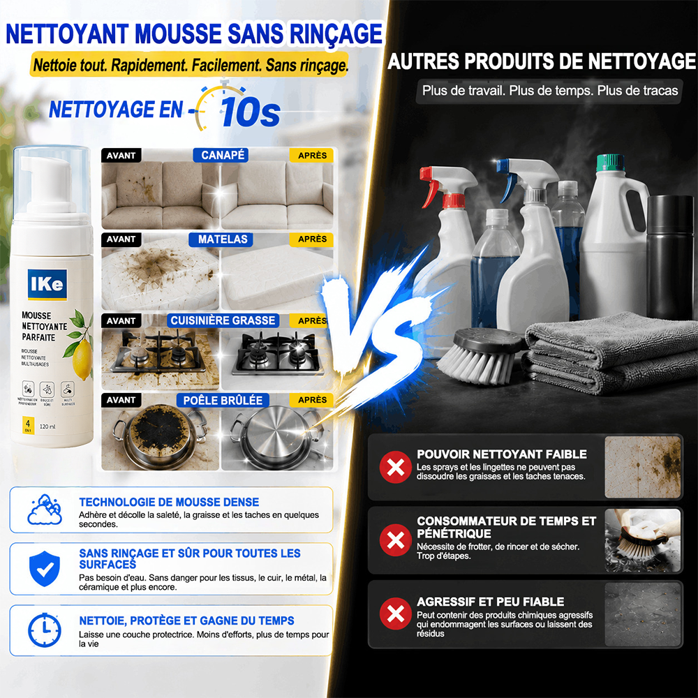 ⚡️DERNIER JOUR : -60 % | Mousse Nettoyante Sans Rinçage — Vaporisez, Essuyez, C'est Propre !
