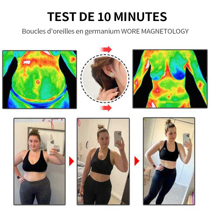 (🔥DERNIER JOUR – 80 % DE RÉDUCTION🔥)  Boucles d'oreilles CZTICLE® Lymphvity MagneTherapy au germanium