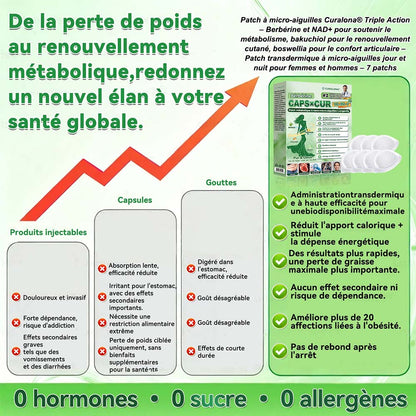 🔥 Nouveauté | Curalona® Patch Microneedle 10-en-1 – Berbérine & NAD+ pour le métabolisme, Bakuchiol pour la peau, Boswellia pour les articulations – Patch jour & nuit – 7 patchs – Résultats visibles en 7 jours