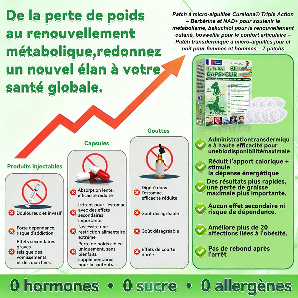 🔥 Nouveauté | 🎉 Curalona® Patch Microneedle 10-en-1 – Berbérine & NAD+ pour le métabolisme, Bakuchiol pour la peau, Boswellia pour les articulations – Patch jour & nuit – 7 patchs – Résultats visibles en 7 jours
